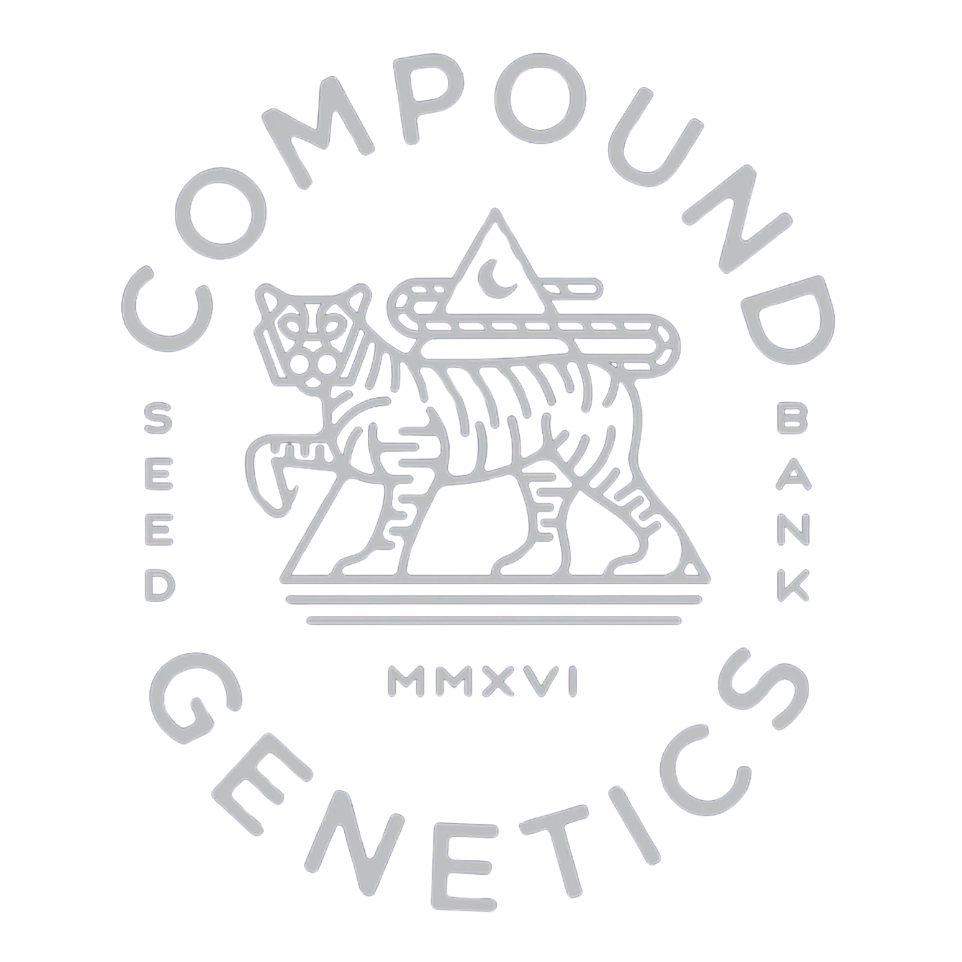 Compound Genetics