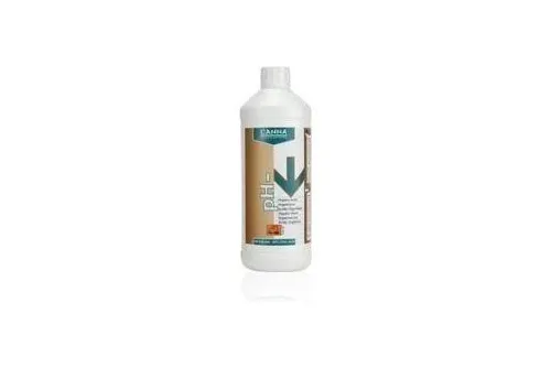 GROW PH- 3%